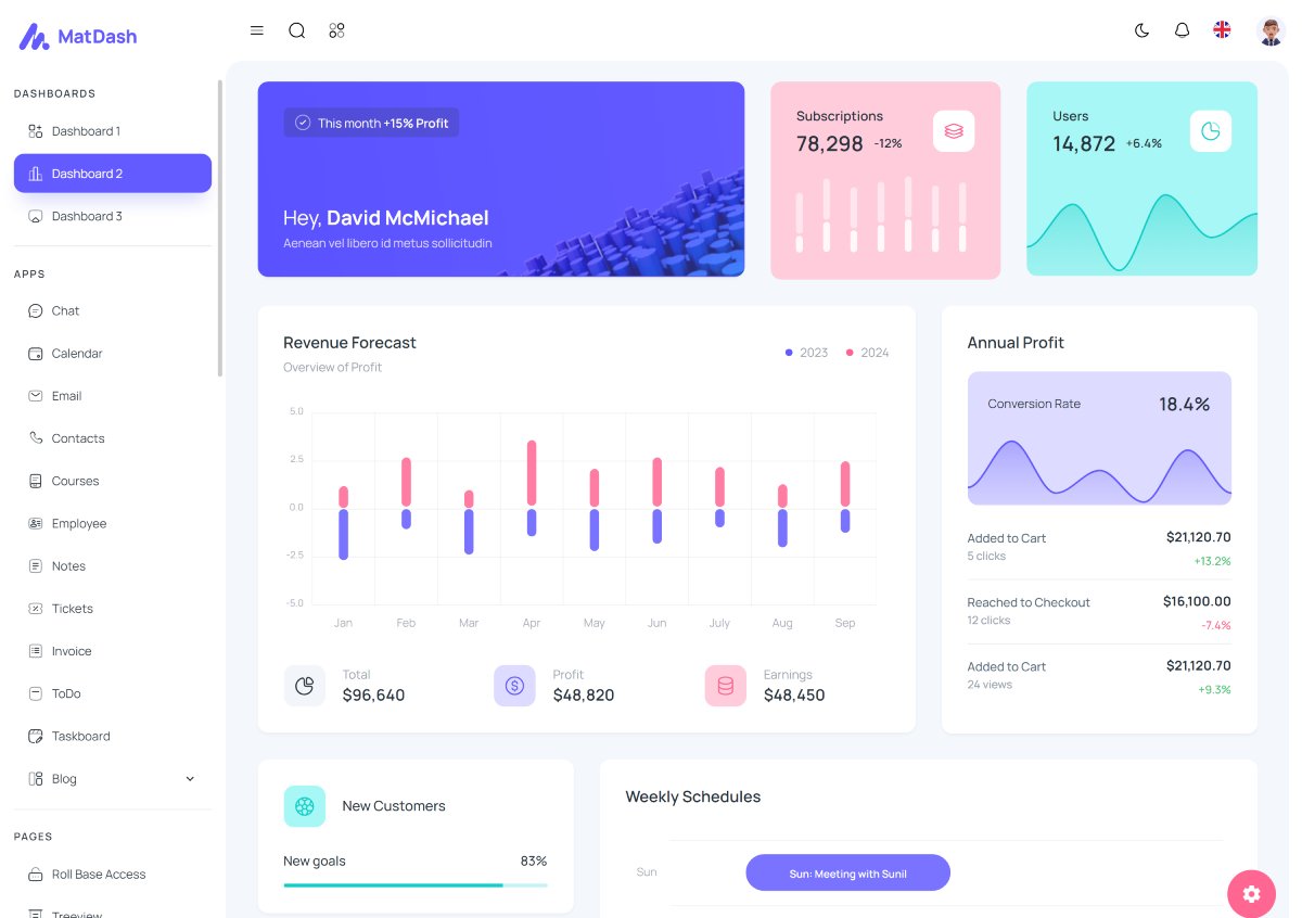 Dashboard
